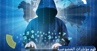 كيفية فهم مؤشرات الخصوصية: كيف تكتشف التجسس وتتقن كيفية حماية الكاميرا والمايكروفون في هاتفك؟