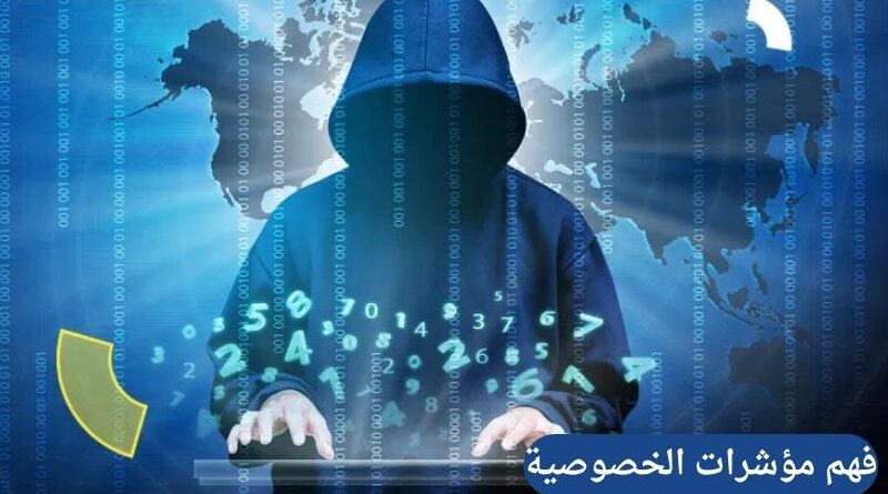كيفية فهم مؤشرات الخصوصية: كيف تكتشف التجسس وتتقن كيفية حماية الكاميرا والمايكروفون في هاتفك؟